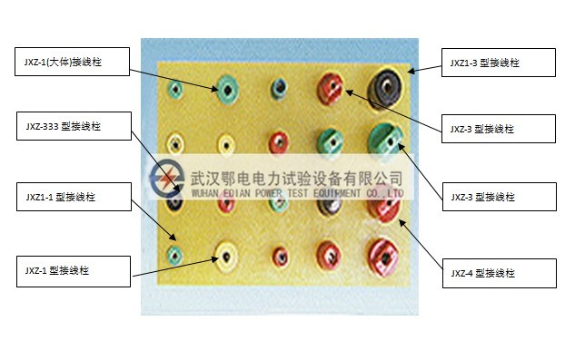 JXZ接线柱（插座）系列(图1)