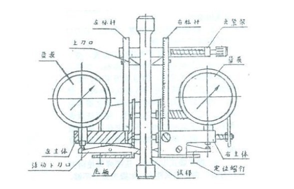 蝶式引伸仪(图2)