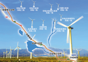 新疆乌鲁木齐8座风电场本月并网发电(图1)