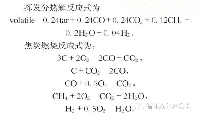 鄂电专家浅谈循环流化床锅炉燃烧过程仿真研究（1）(图2)