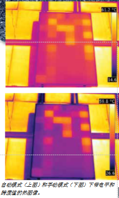 鄂电专家介绍快速可靠的太阳能电池板检查工具（1）(图1)