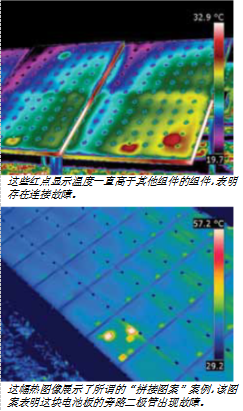 鄂电专家介绍快速可靠的太阳能电池板检查工具（2）(图2)