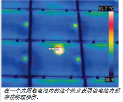 鄂电专家介绍快速可靠的太阳能电池板检查工具（2）(图3)