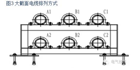 鄂电专家教您如何检修10kV大截面变联电缆接地故障的带电(图6)