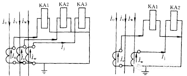 鄂电专家详谈电流互感器(图3)