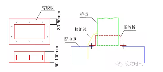 鄂电专家浅谈高低压配电柜的各种安装方法(图1)