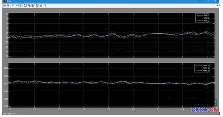 高压变频器带电抗器并网回馈测试平台的应用(图5)