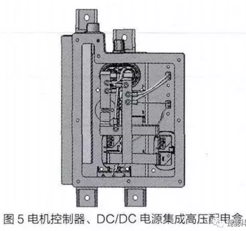 鄂电专家浅谈电动车高压配电盒几种常见布置方式(图4)