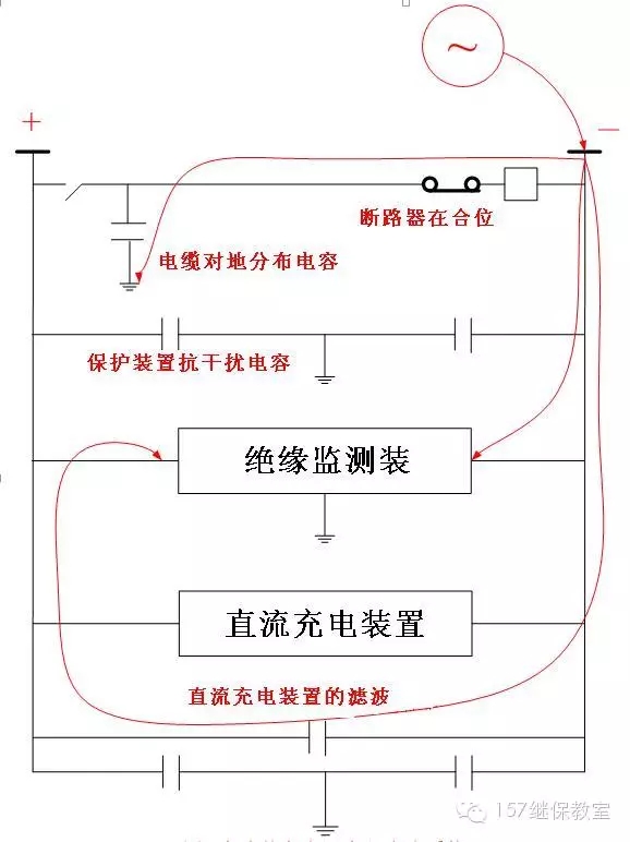 鄂电专家浅谈直流系统的异常分析和处理(图2)