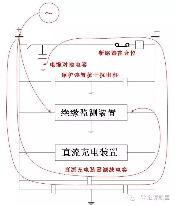 鄂电专家浅谈直流系统的异常分析和处理(图3)