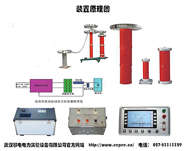 变频串联谐振成套试验装置详细说明(图3)