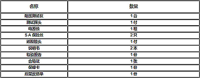 鄂电电力便携式耐压测试仪产品说明(图6)