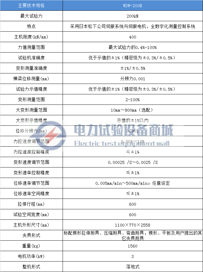 技术参数.png